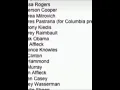 Epstein Island Flight - Passenger list