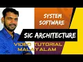 System Programming System Software SIC Architecture Computer science tutorials in Malayalam