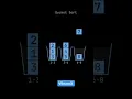 Bucket Sort Explained Fast Efficient Sorting Algorithm