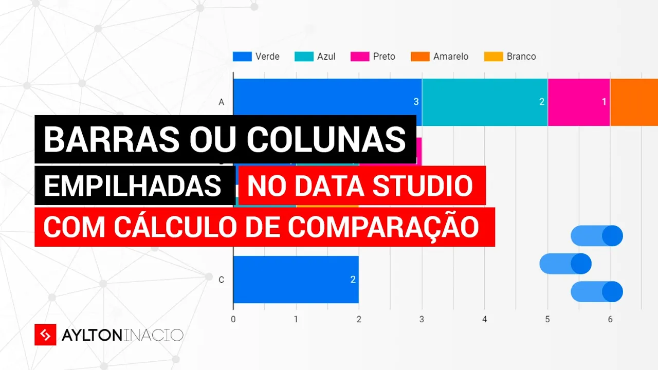 Como criar gráfico de colunas ou barras empilhadas no Google Data Studio (com cálculo de comparação)