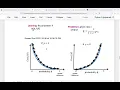 3 - Implementing Logistic Regression for Classification Python