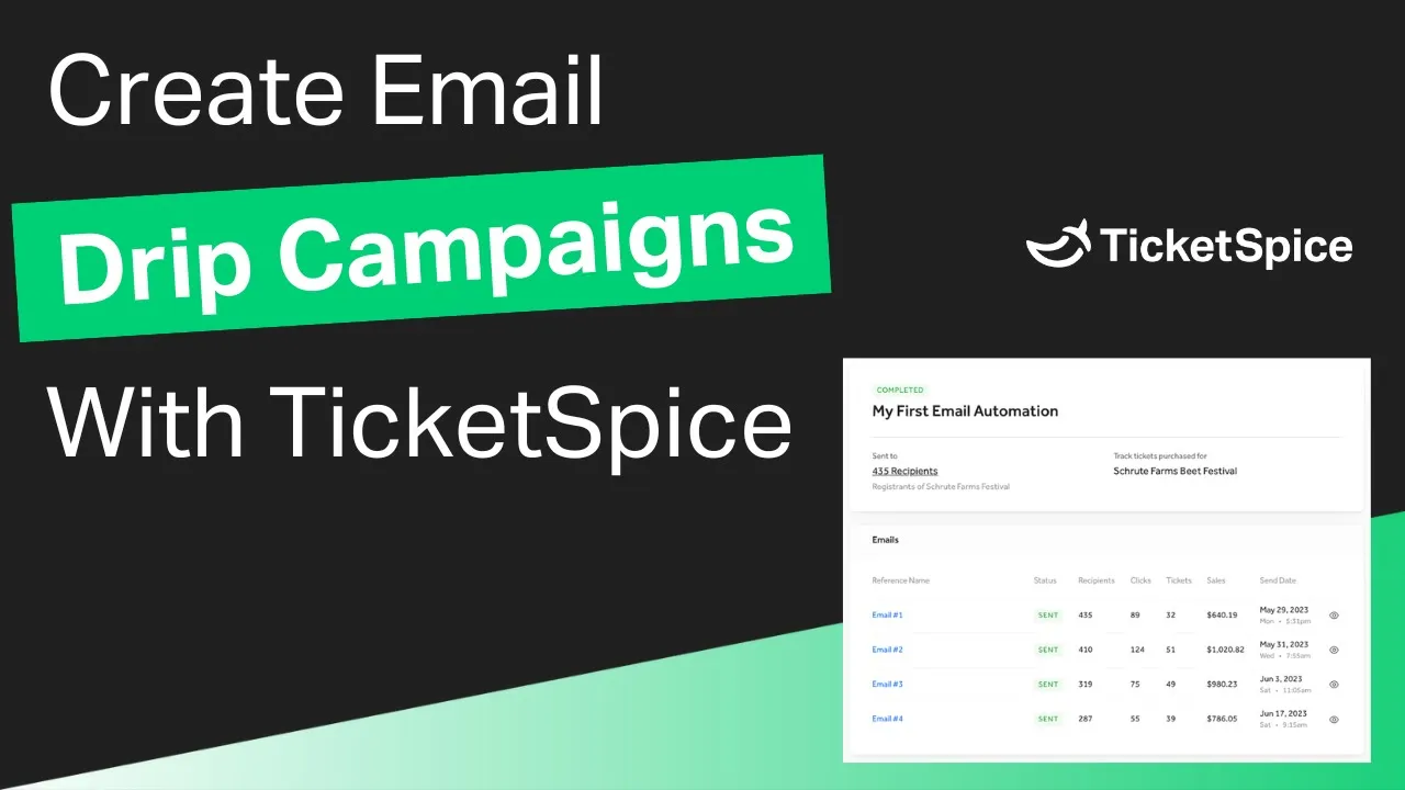 TicketSpice — TicketSpice — Drip Campaign Explained (YouTube video ad)