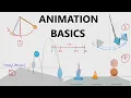 Animation exercises for Beginners
