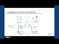 Lab-in-the-Loop Smarter AI for Antibody Design