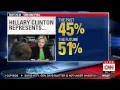 CNN s Gloria Borger Voters Give Hillary Benefit Of The Doubt For Being A Woman