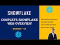 4 COMPLETE OVERVIEW OF SNOWFLAKE WEB INTERFACE WHY INTERFACE IS REQUIRED DEMO SNOWFLAKE