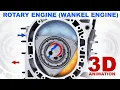 Rotary engine Wankel engine How does it work 3D animation