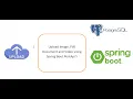 How to upload images documents and in DB using spring boot Rest API