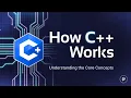 How C Works Name Mangling RAII RVO More
