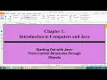 3rd clasd Java Basic structure of java and its syntax in pashto by Abdullah sorush
