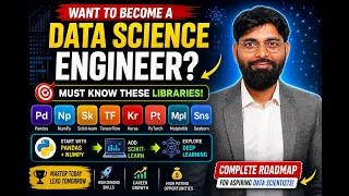 Top Python Libraries Every Data Science Engineer Must Know in 2026
