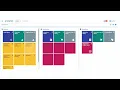SYSPRO Dimension Analysis