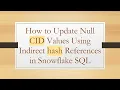 How to Update Null CID Values Using Indirect hash References in Snowflake SQL