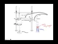 Prelab lecture Lab 4 Oxidation of Cyclohexanol