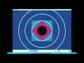 All I ready animations