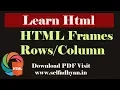 HTML Advance Tutorial Basic to Advance Frameset Introduction - Column and Rows Frames