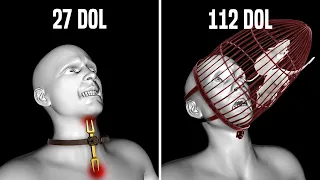 Comparison of the Most Painful Punishments