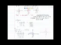 Multivariable Calculus 9th ed Stewart Clegg and Watson 2020 Ch10 Exercises