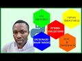 010 - Introduction to Python Data Structures Lists Tuples Sets Dictionaries
