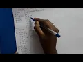 Compiler Design LR 0 items in SLR Parsing