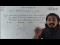 Direction Sense Test Type-1 Deciphering The Direction By Statement Jaiswar Edufit-2021