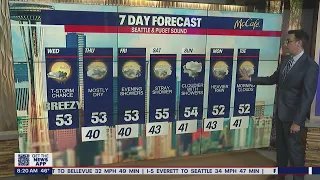 Cool and Wet weather forecasted for the month of April FOX 13 Seattle
