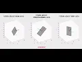 Demo of intermediate axis theorem aka Tennis racket theorem