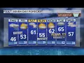 7-Day Forecast Cloudy and rainy Thursday leads into slight warm-up for weekend
