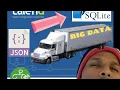 How to import huge json file into SQLite database with Talend ESB