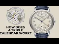 Complications Explained The Triple Calendar