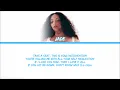 JADE - Unconditional (Lyric)