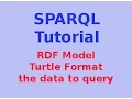 Simple SPARQL Tutorial RDF Model - Turtle Format the data to query