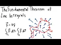 MAT267 Fundamental Theorem of Line Integrals