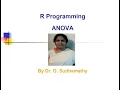 How to Perform ANOVA on a given data using R PRogramming