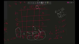 72 Edit Distance leetcode using Python