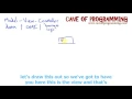 Java Design Patterns and Architecture Lecture 4