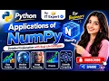 Applications of NumPy in Python Lecture Detailed Explanation with Real-Life Examples