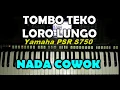 Download Lagu Didi Kempot - Tamba Teka Lara Lunga [KARAOKE] by Saka
