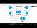 Data Analytics Hindi - Merge or Join Datasets in Python Pandas