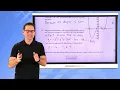 N-Gen Math Algebra II Unit 10 Lesson 4 Graphs of Polynomial Functions