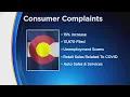 Unemployment Insurance Scams Auto Services Among Top Consumer Complaints In Colorado