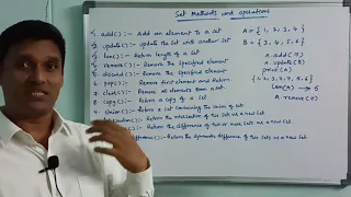 Set Methods and Operations in Python Sets in Python Python Programming in Telugu