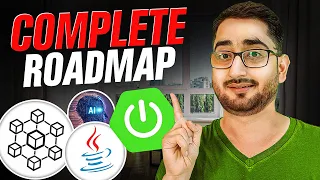 Java Spring Boot Roadmap 2026 Become Production-Ready Backend Engineer Step-by-Step Java Devops
