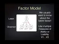 Introduction to Structural Equation Modeling Part 1 Overview