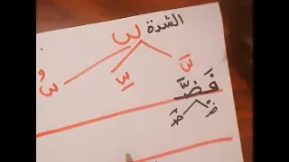 شرح الشدة بأبسط طريقة   لكل طفل شايف انها صعبة بلاش يفوتكم الفيديو دا    الجزء الثاني   دندنها
