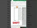How to quickly move rows and columns easily in a table in Excel