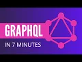 Learn Grap L in 7 Minutes For Beginners