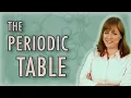 Chemistry Introduction to the Periodic Table - Dmitri Mendeleev