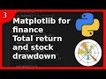 Python matplotlib for finance Total return and drawdown