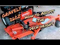 GRAVELY 260Z Commercial Zero Turn - HOW TO USE THE DECK